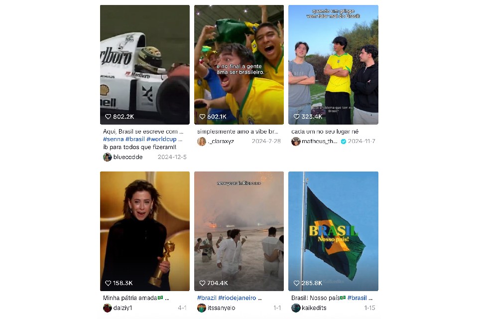 Quais são os melhores horários para postar no TikTok no Brasil